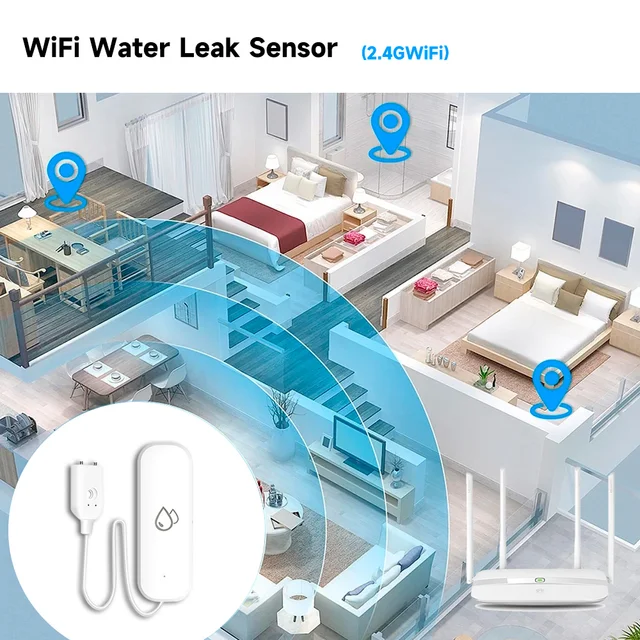 Tuya WiFi/ZigBee Water Sensor Leakage Alarm Flood Leak Detector Smart Home APP Remote Control Smart Home Security Protection 2