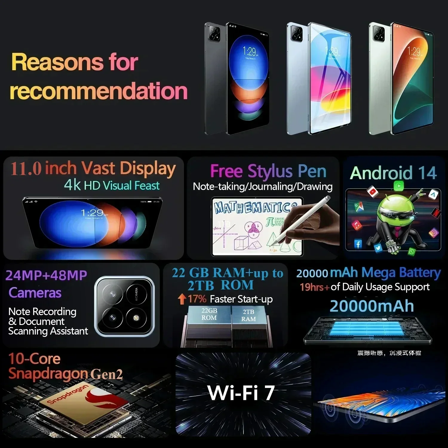 2025 NEW Original MI Pad 7 Pro Tablet 11inch Snapdrago 8gen2 HD 4K Android 14 22GB+2TB 20000mAh 5G Dual SIM WiFi GPS Tablet PC 5