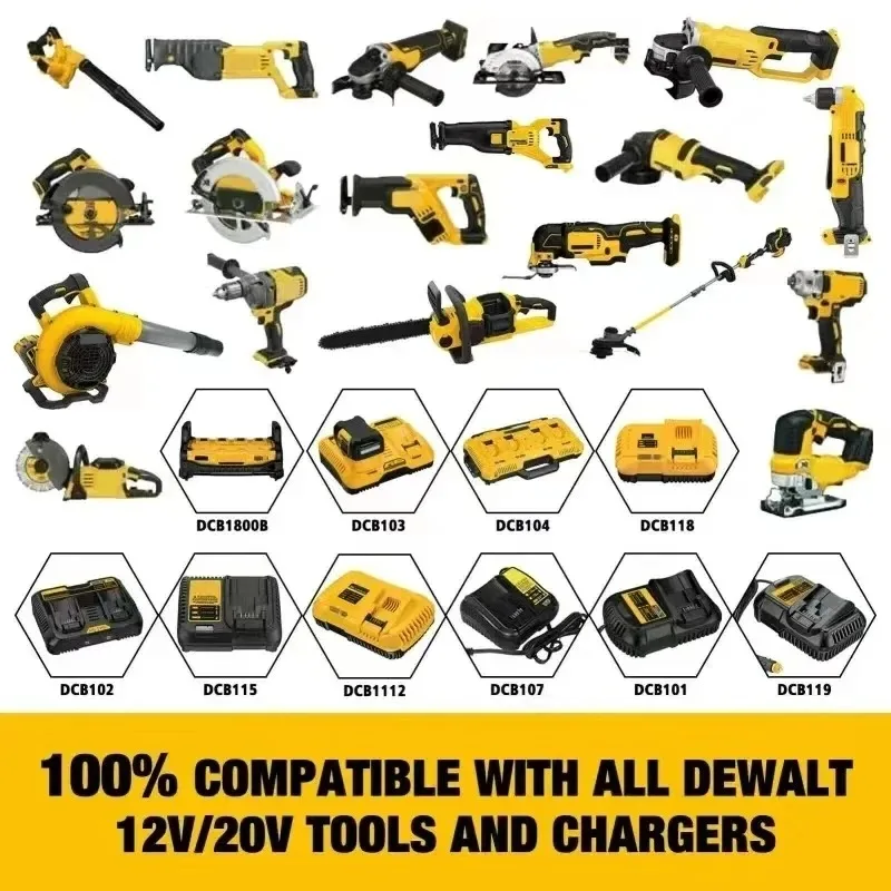 Work Light For Dewalt 18V Battery Camping Lantern Led Portable Spotlights Cordless Outdoor Fishing Handheld Emergency camping lights camping lamp led work light work light
