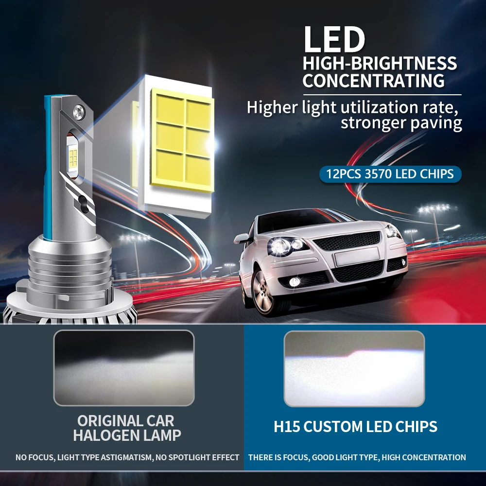 2x H8 H9 H11 8000K Ice Blue 100W LED Headlight Bulb Kit Fog Light