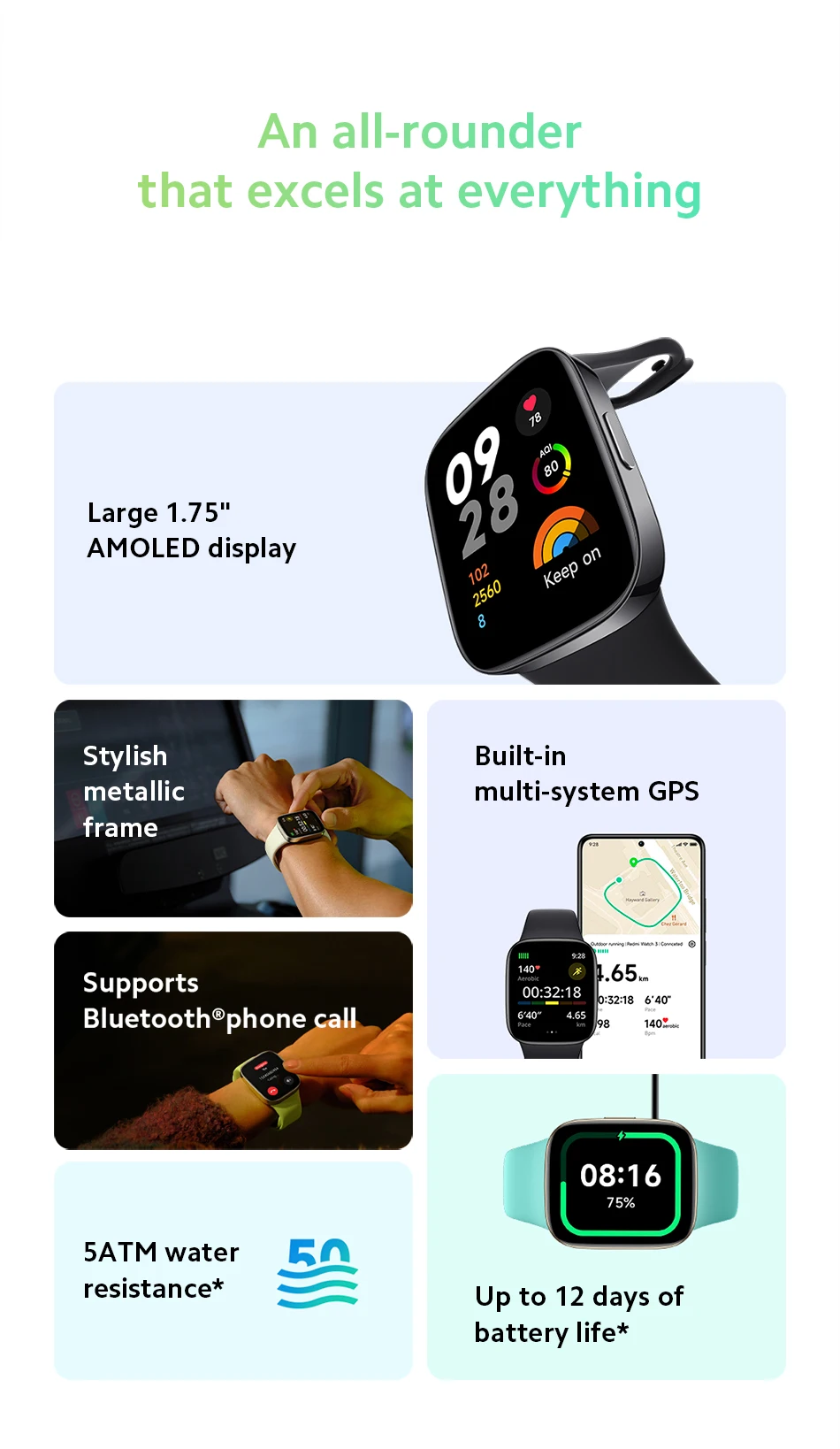 in stock ！Xiaomi Redmi Watch 4 Active1.97'' LCD Display Blood Oxygen Heart  Rate Bluetooth Voice Call 100+ Sport Mode Smart Watch - AliExpress