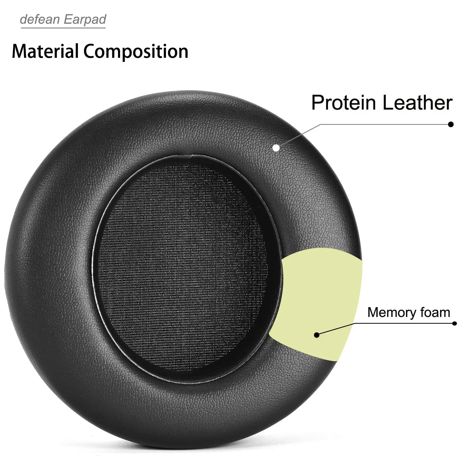 TaiZiChangQin Ersatz-Ohrpolster Für Philips Fidelio M2BT/M2L/M2 Kopfhörer – Memory Foam Mit Protein-Leder