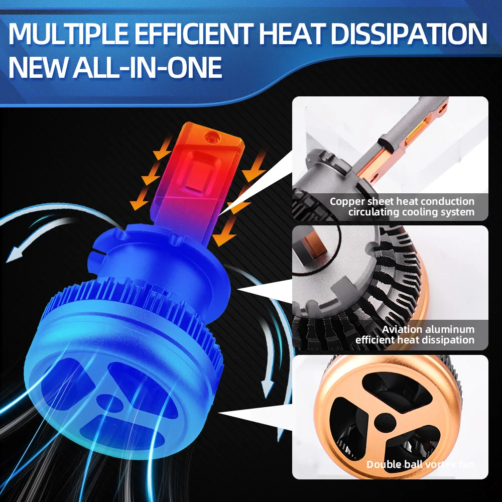 D2R Canbus LED Headlight 120W HID Xenon Lights Bulbs 12V 6000K Turbo Lamps For Honda Life JC1-2 2008 2009 2010 2011 2012 2013