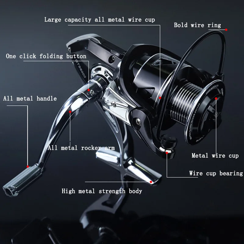 2023 MITCHELL REEL Fishing Reels Spinning 12kg Max Drag 5.2:1 Metal Spool  All Metal Body High Speed Carp Spinning Reels Pesca - AliExpress