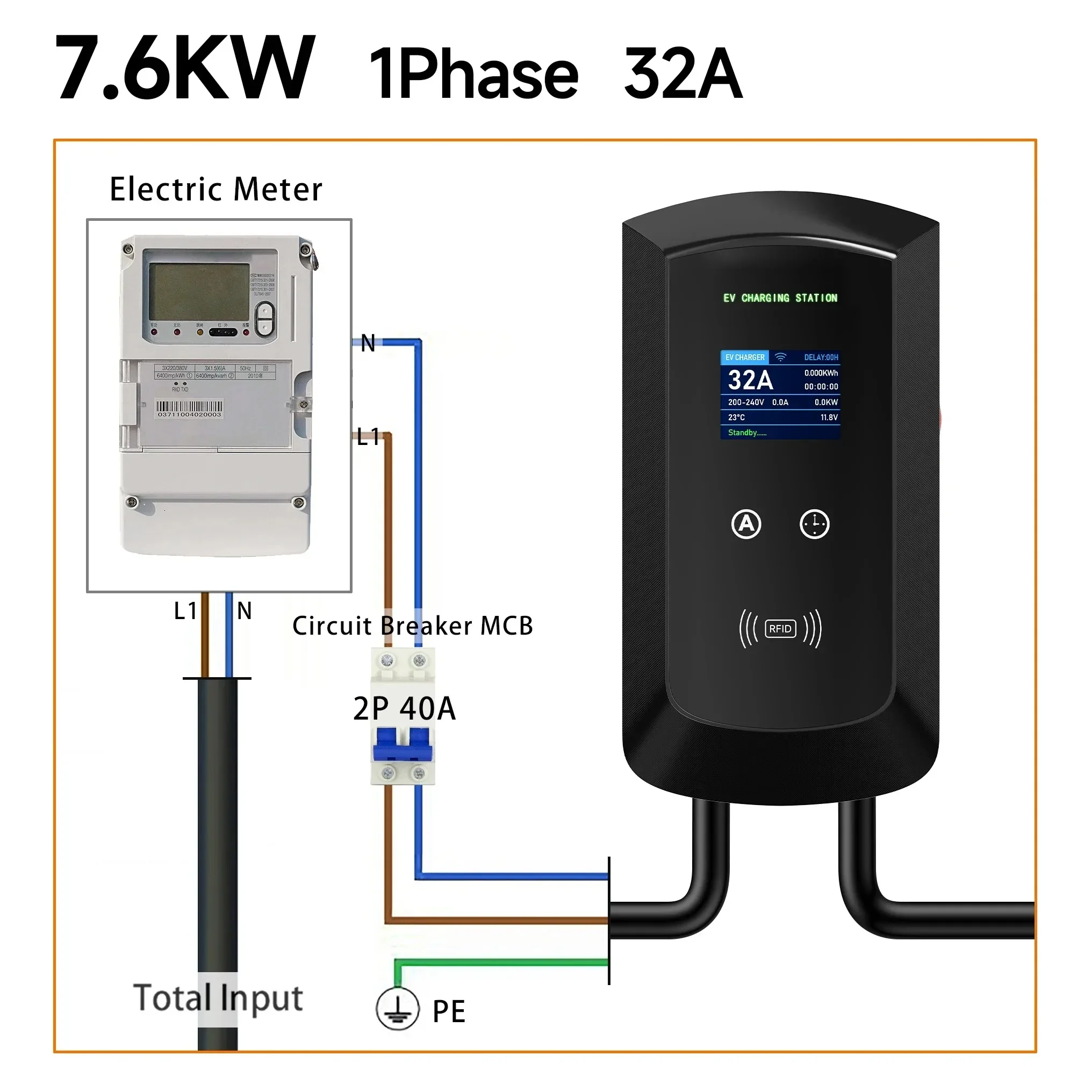 JNTAFEV 11KW 16A Typ 2 EV-Ladegerät 32A 7,6KW/22KW Elektroauto-Ladestation 1/3-Phasen Autoladestation Wallbox mit WLAN-App-Steuerung – Detail 9