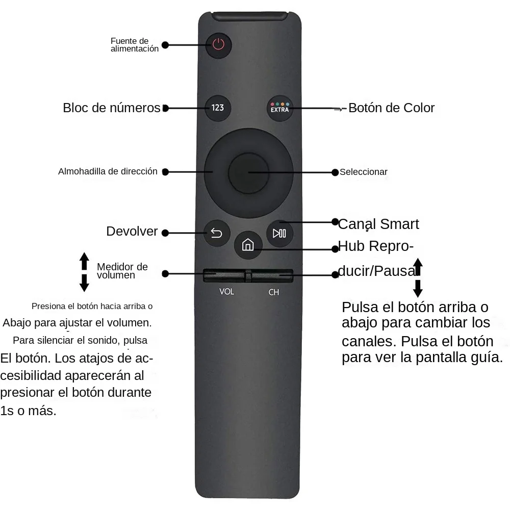 Universal TV Remote Control for Smart TVs