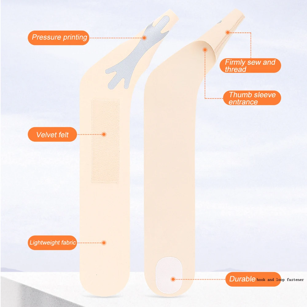 Thumb Splint Right Hand Adjustable Wrist Thumb Support Brace Trigger Finger Splint Tendonitis Relief Compression Strip