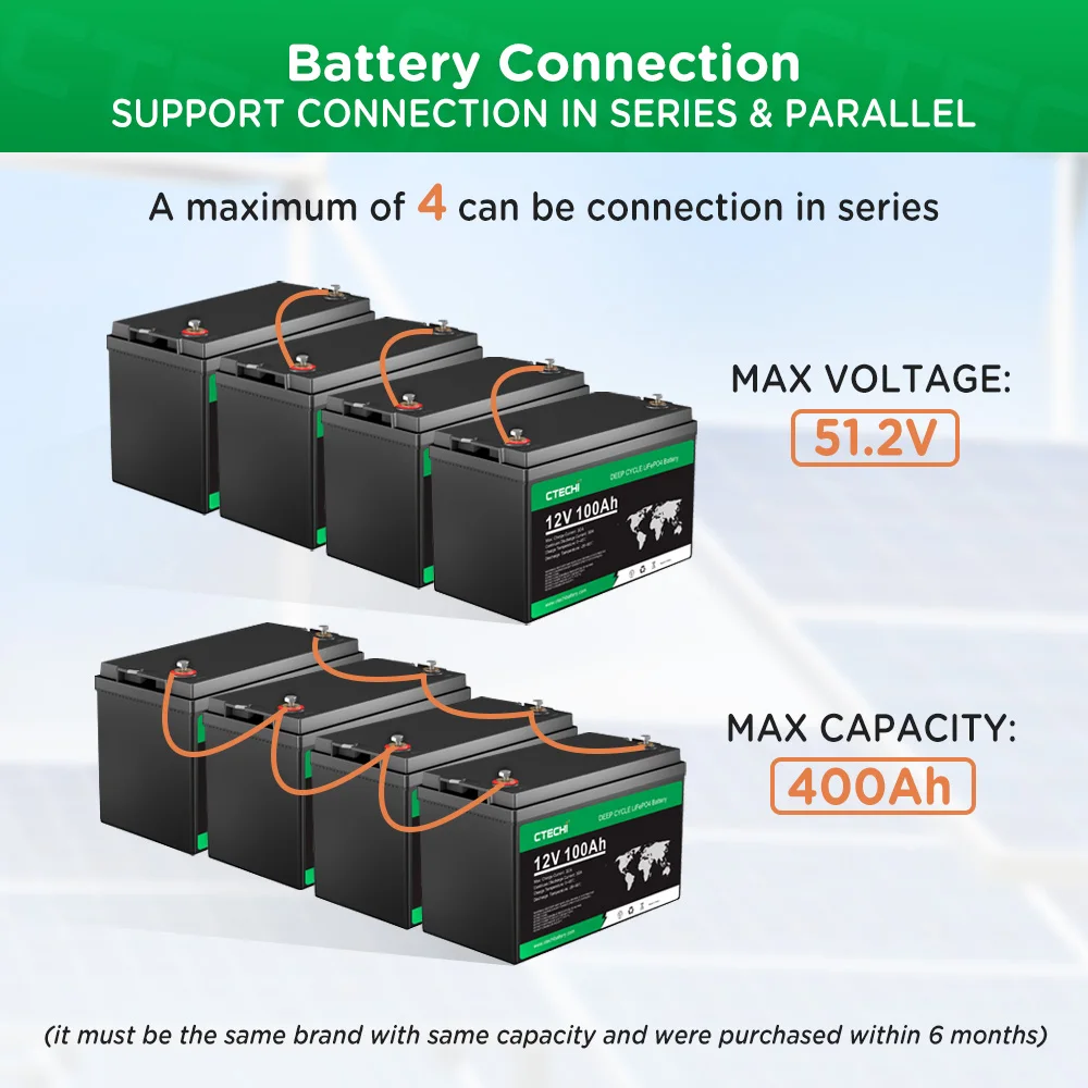 Litium batterie litio li ion Lithium lifepo4 100ah lipo4 12v 100ah battery  lifepo4 lithium battery 200ah - AliExpress