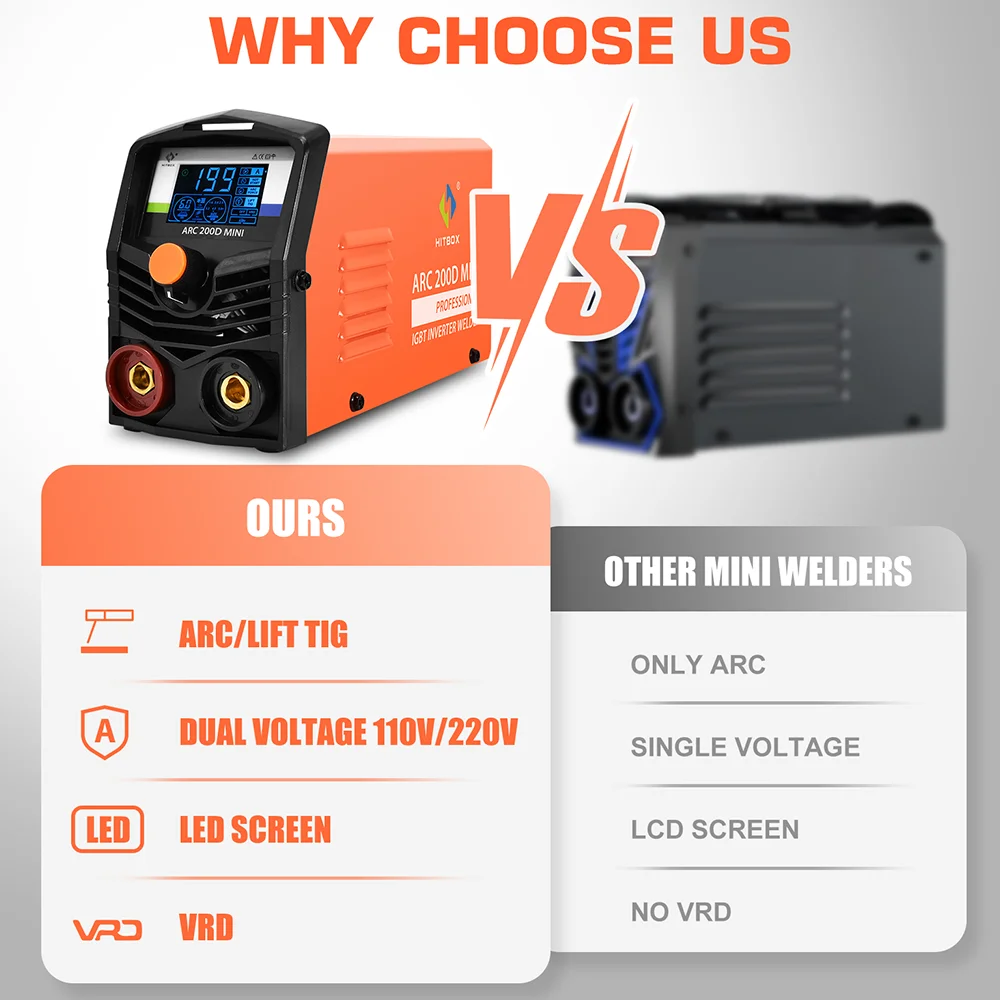 HITBOX 2 in 1 Welding Machine ARC MMA LIFT TIG MINI IGBT Inverter LED Digital Display Protable Home Welder 220V 10-200A ARC200D 6