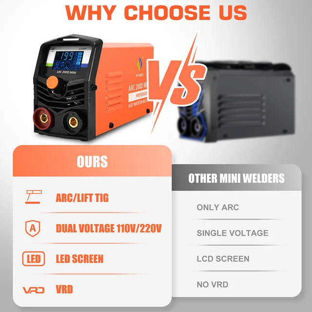 Protable Home Welder 220V 10-200A 6
