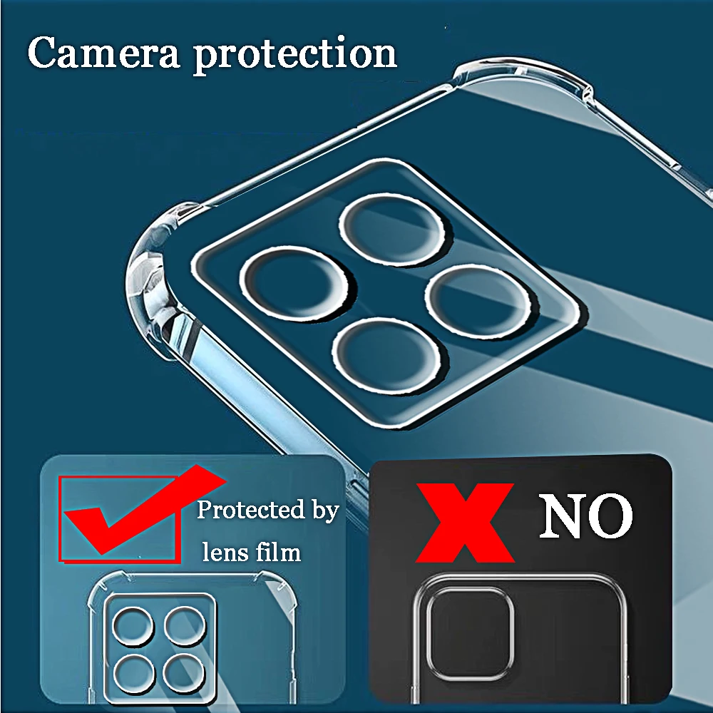 Clear Silicone Shockproof Back Cover Protector