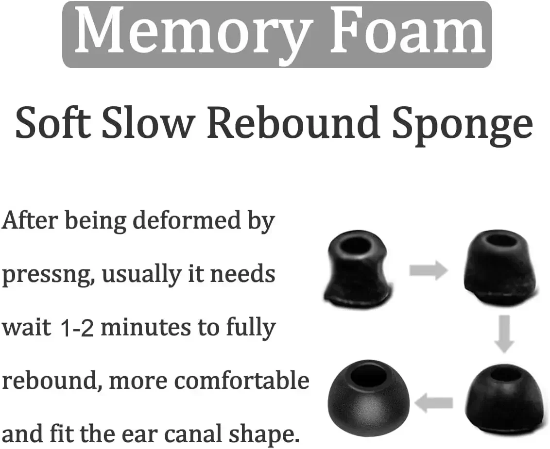 Memory Foam Earplugs for Samsung Galaxy Buds 3 Pro Replacement Eartips Sponge Ear Tips for Galaxy Buds 3Pro Soft Earbuds Tip