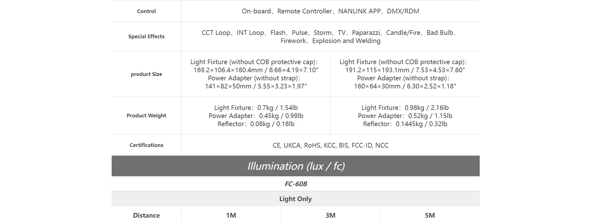 Nanlite FC-60B FC-120B Bi-Color LED Video Light 2700K-6500K Bowens Mount Continu