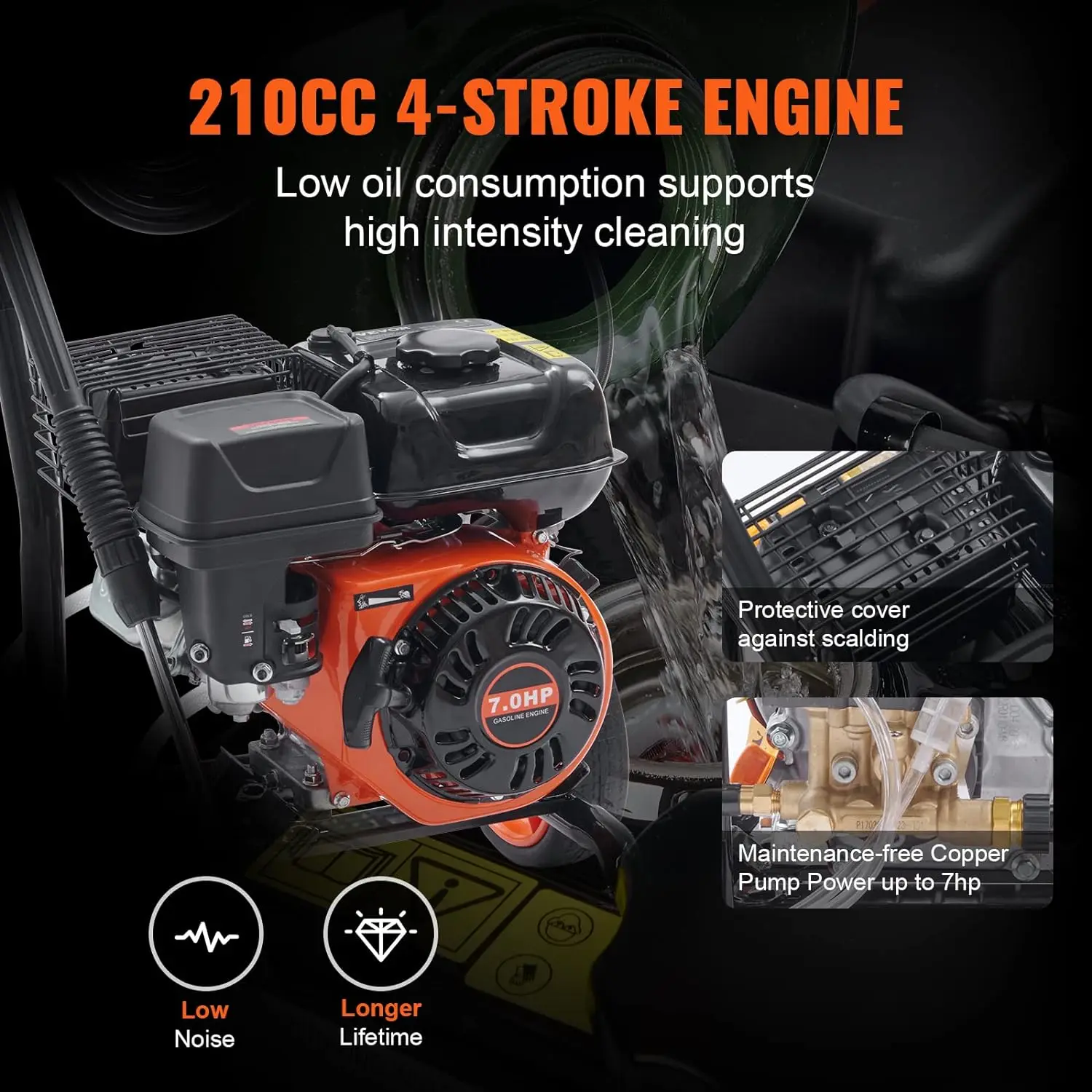 VEVOR Gas Pressure Washer 3600 PSI 2.6 GPM Gas Powered Pressure Washer with Copper Pump Spray Gun and Extension Wand