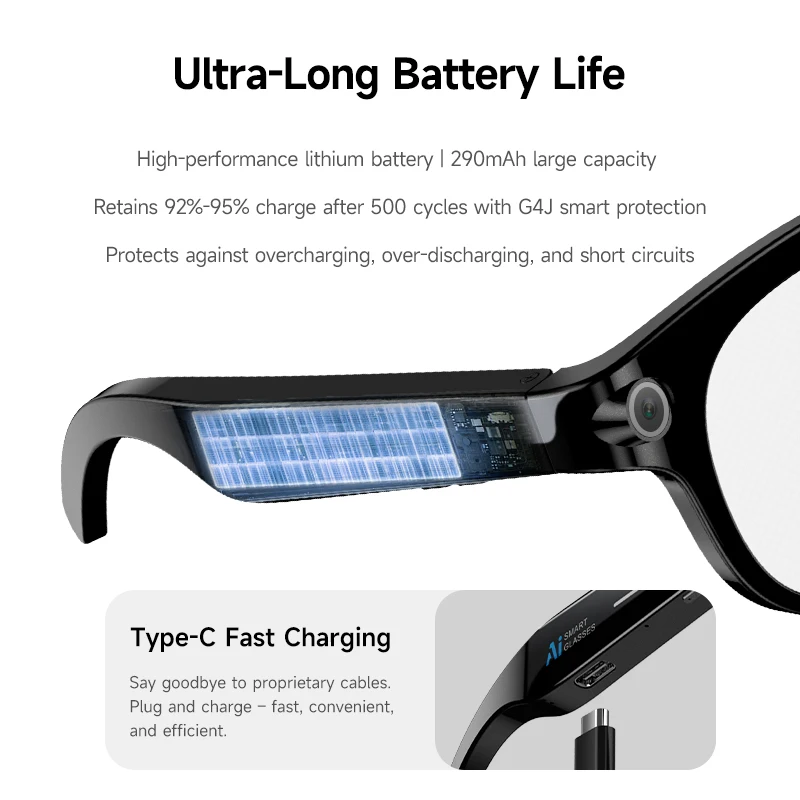 Smart AI Glasses with 1080P HD Camera – ChatGPT Voice Assistant, Bluetooth Calling, 32GB Storage, Language Translation & Music Smart Sunglasses 2