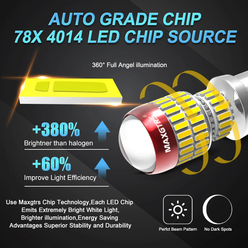LED ڵ  õ 극ũ , ڵ  , ְ , 2x1156 BA15s 7506 P21W R10W R5W 7443 7440 W21W 2000Lm