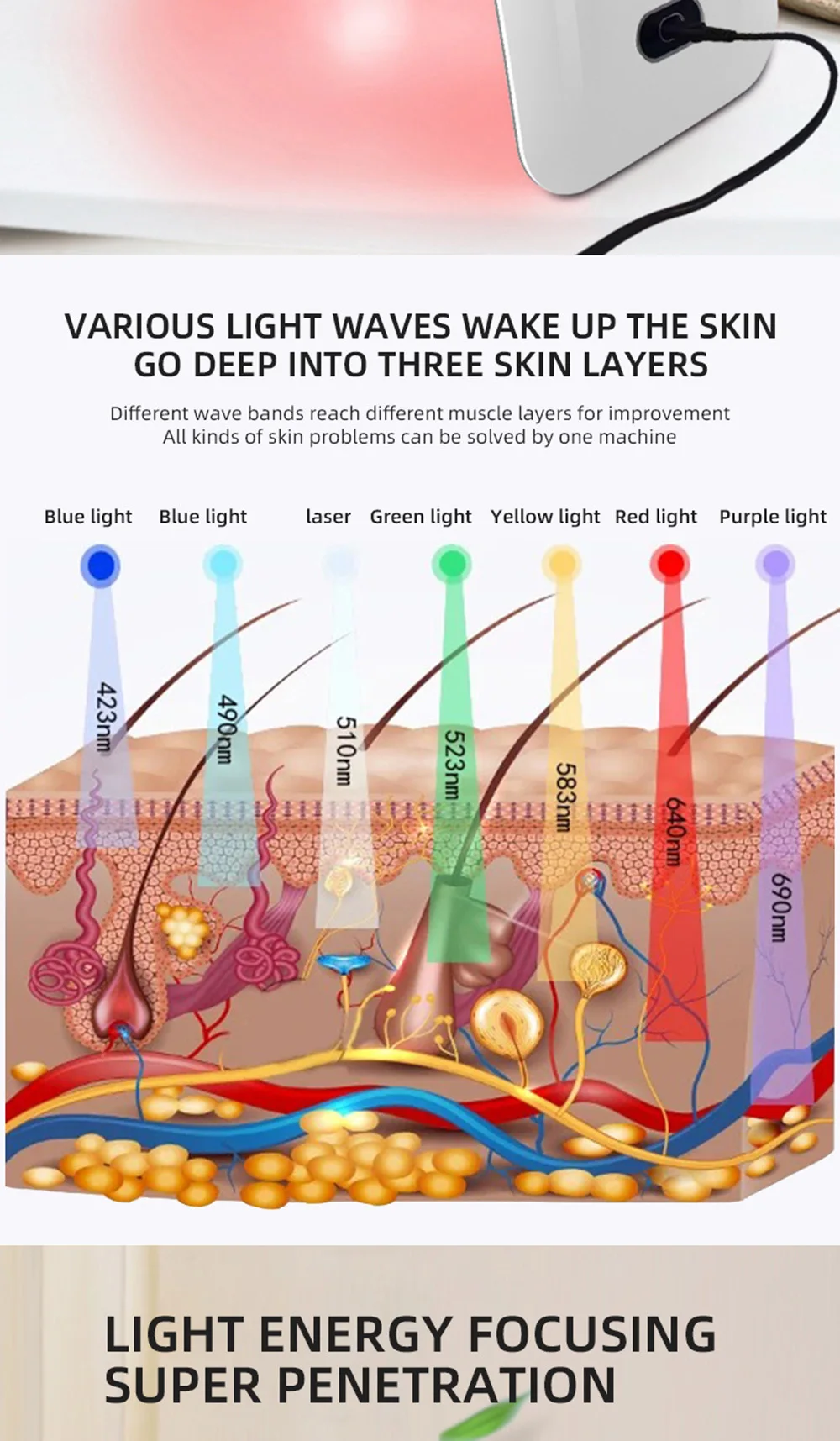Neue LED-Gesichts masken ausrüstung 7 in 1 Farbe Gesicht Spa Gesichts gerät Haut verjüngung Licht Gesichts körper Schönheits maschine für die Hautpflege – Detail 22