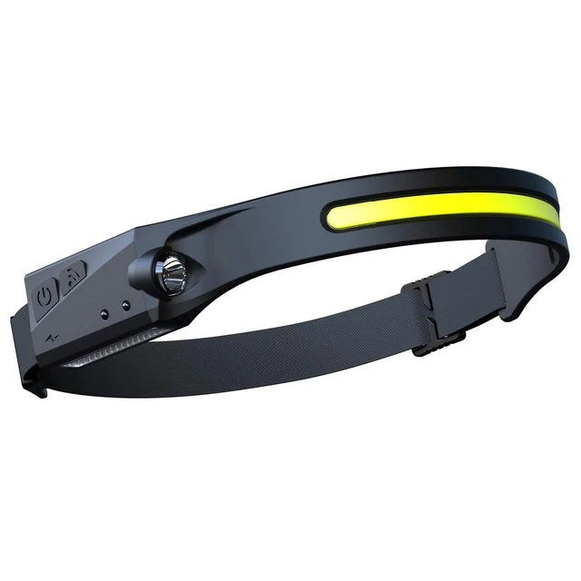COB LED Headlamp B