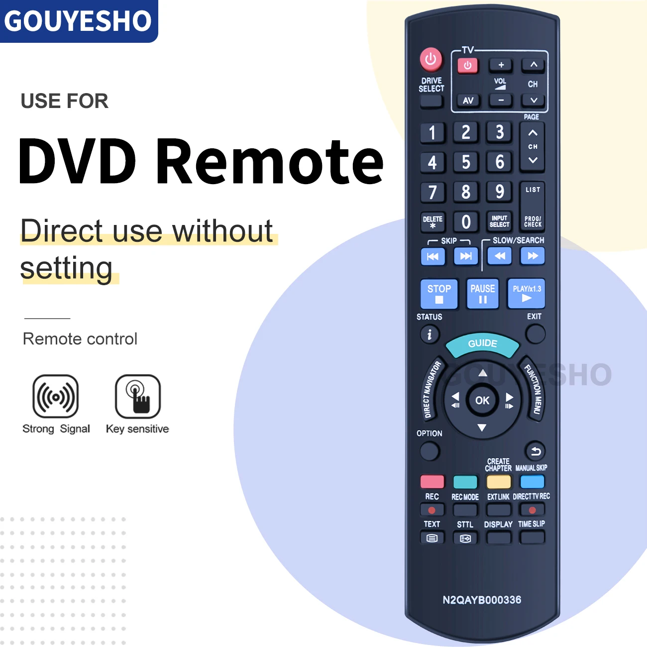 Telecomando Muslimex Per Registratore Dvd Panasonic Dmr-Ex72Segs Dmr-Ex72S Dmr-Ex72Seg Dmr-Ex72Segk Muslimexdmrex72S