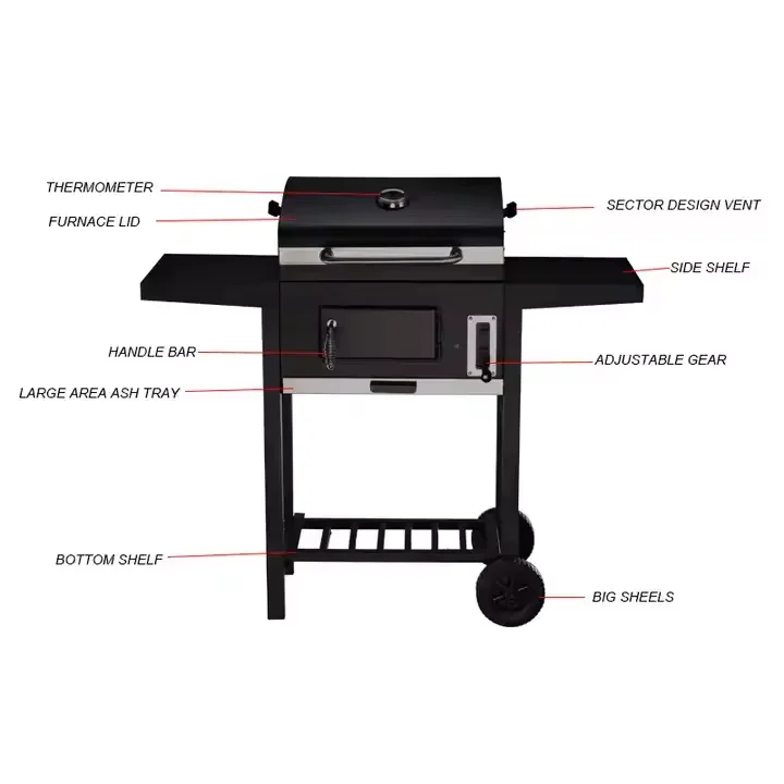 Description Picture 2 of itemBBQ Courtyard Barbecue Outdoor Barbecue Thickened Large Barbecue Smoker Grill American Camping Grillfor Home Use Food Shop