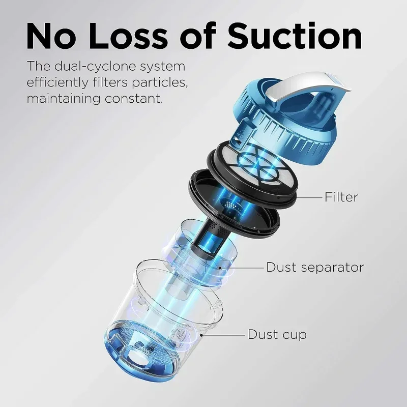 QWEureka WhirlWind Bagless Canister Vacuum Cleaner,Lightweight Vac for Carpets and Hard Floors,Blue 4