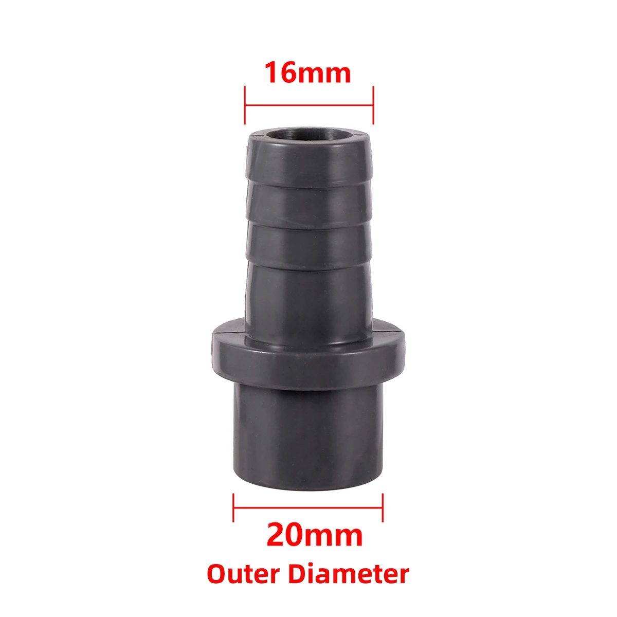 Sourcing Map – 8 Morsetti Per Tubi In PVC A Forma Di U, Per Diametro Esterno 20 Mm, Fissaggi Per Irrigazione E Tubazioni, Nero
