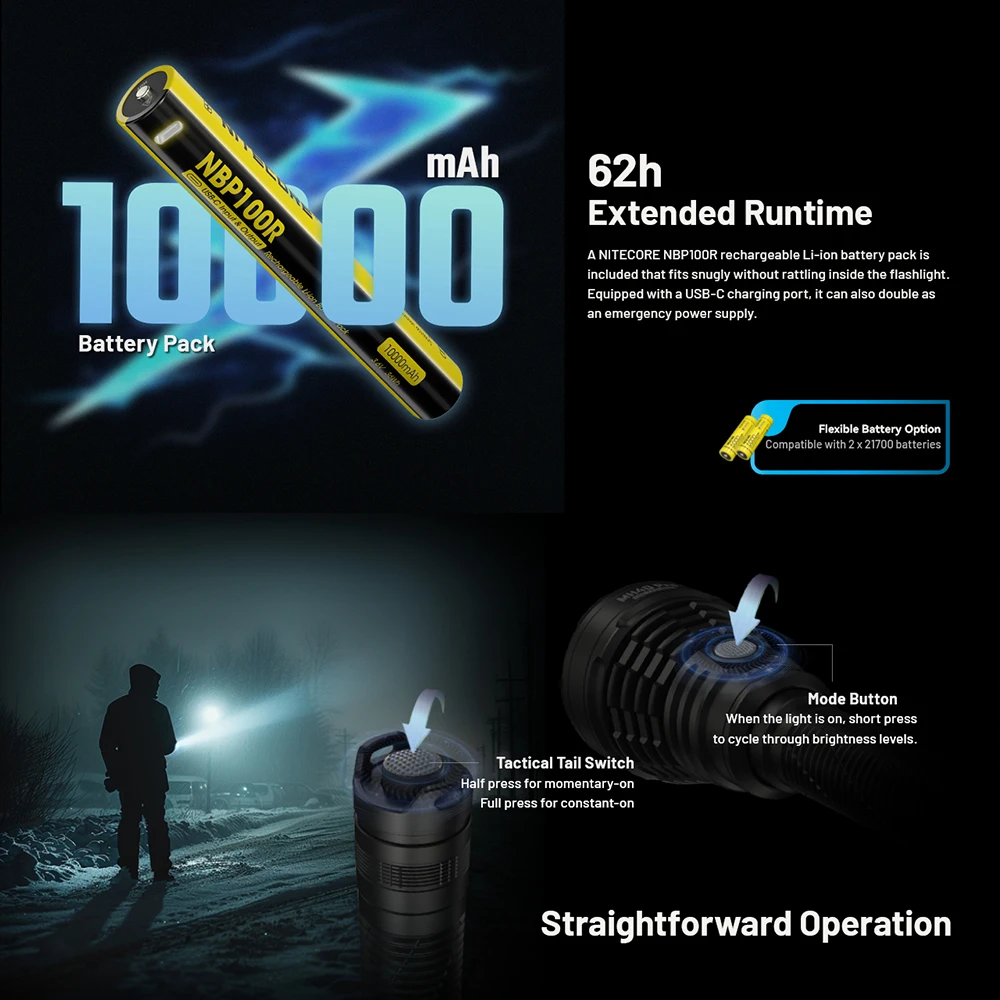 NITECORE MH40 Pro Flashlight UHi 40 LED 3500 lumens Ultra Bright Long Range Hunting flashlamp included wireless remote switch bike light