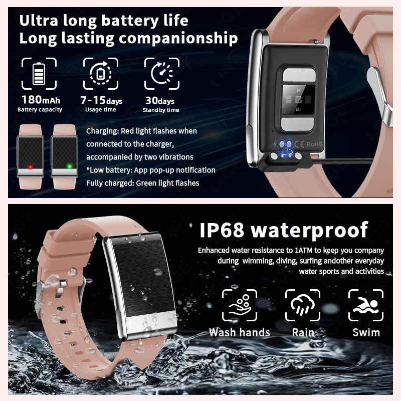 LIGE No Screen ECG+PPG Women Smart Bracelet Blood Lipid Uric Acid Heart Rate Blood Pressure Sports Fitness Female Health Watches