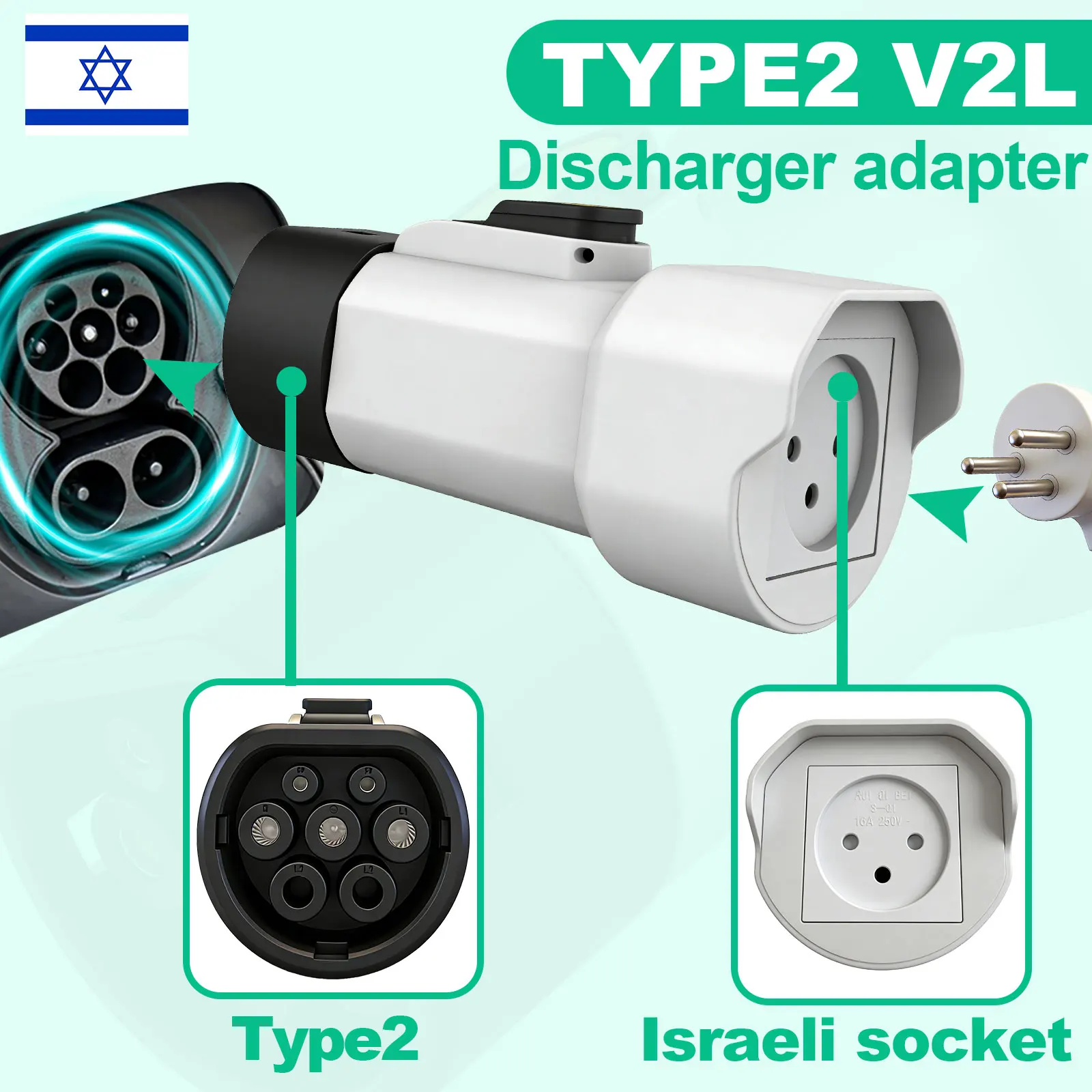 מתאם פריקה מסוג 2 V2L לשקע ישראלי, תקע פריקה לרכב חשמלי עבור BYD MG Geely Jaecoo Omoda Smart GWM Hyundai ZEEKR XPENG NAMI