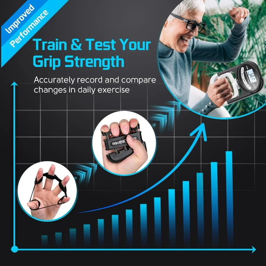 Grip Strength Tester Hand Dynamometer - Grip Strength Trainer Electronic Hand Gripper Strengthener Wrist Exerciser Meter Digital