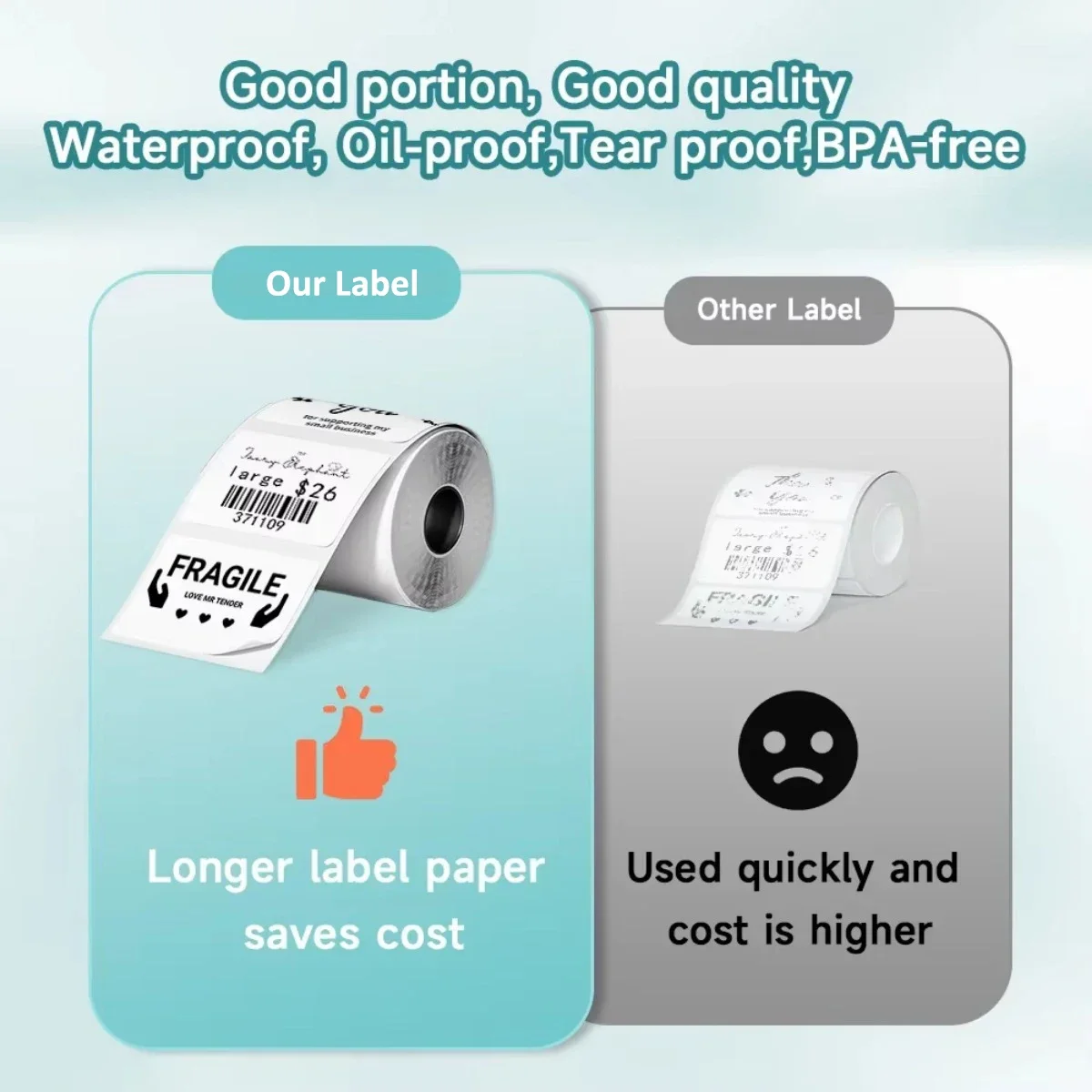 Transparent 40x30mm Printer Label Paper Roll White Sticker Halloween Christmas Label Print Papers Rolls For DIY Logo Barcode
