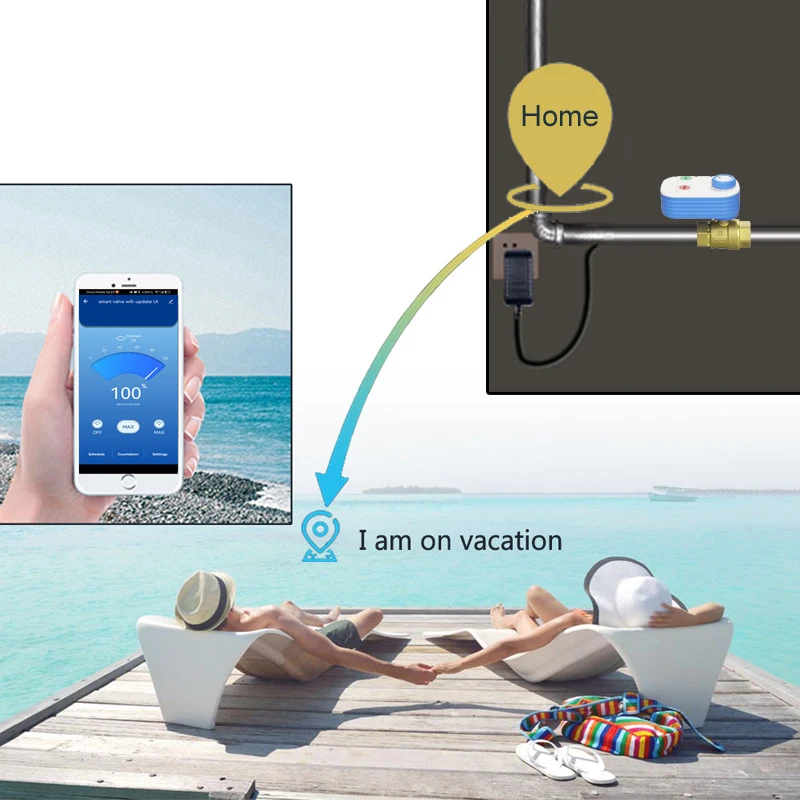 Tuya WiFi Water Valve Shutoff Controller Support Alexa Google Assistant Smart Re