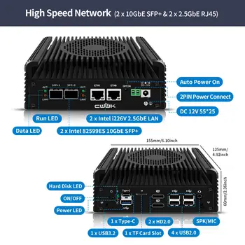 CWWK N355 Mini PC Firewall Appliance,2x10GbE SFP+Mini Computer with 2x i226-V 2.5GbE LAN,S2 OPNsense Micro PC Barebone DDR5 NO 5