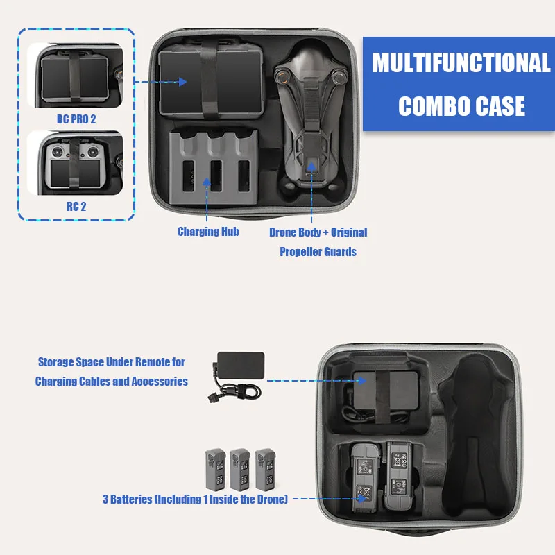 Sac de rangement Volodymyr pour DJI Mavic 4 Pro RC 2 posé sur une table, fermeture éclair et poignée de transport visibles.