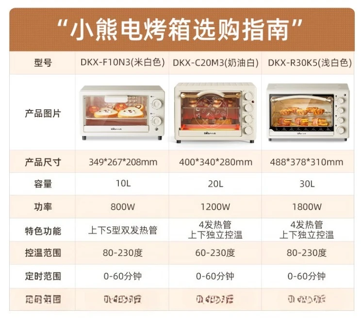 Description Picture 2 of item220V Bear Home Oven Multifunction Automatic Baking All in One Oven AM
