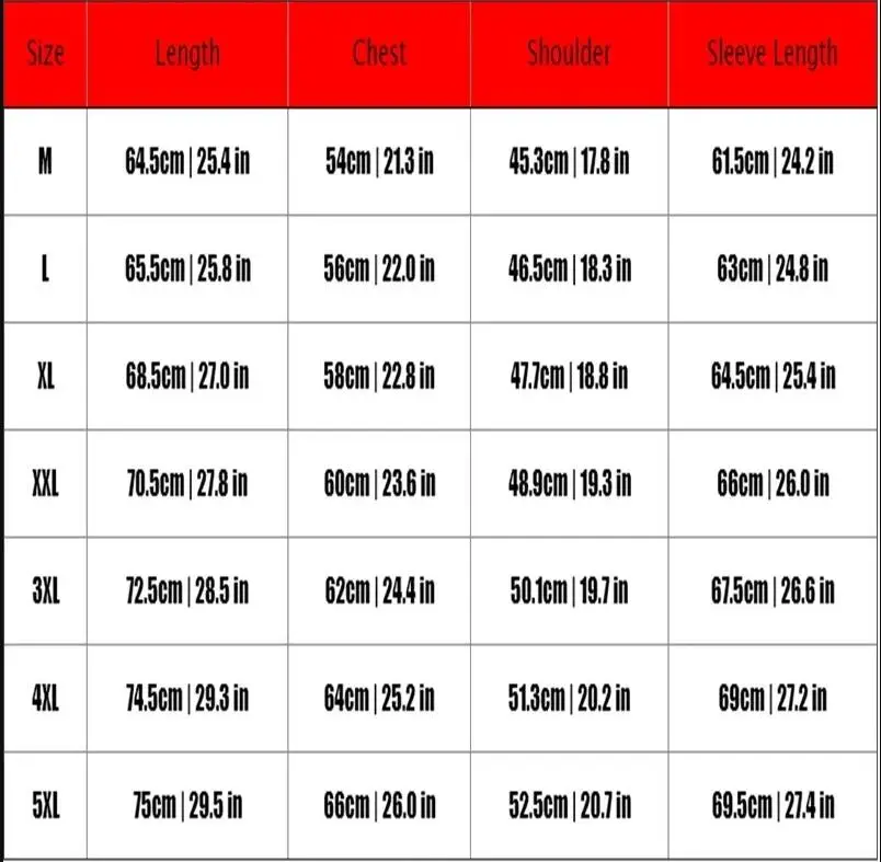Рисунок 6 - Новая одежда с вертикальным воротником