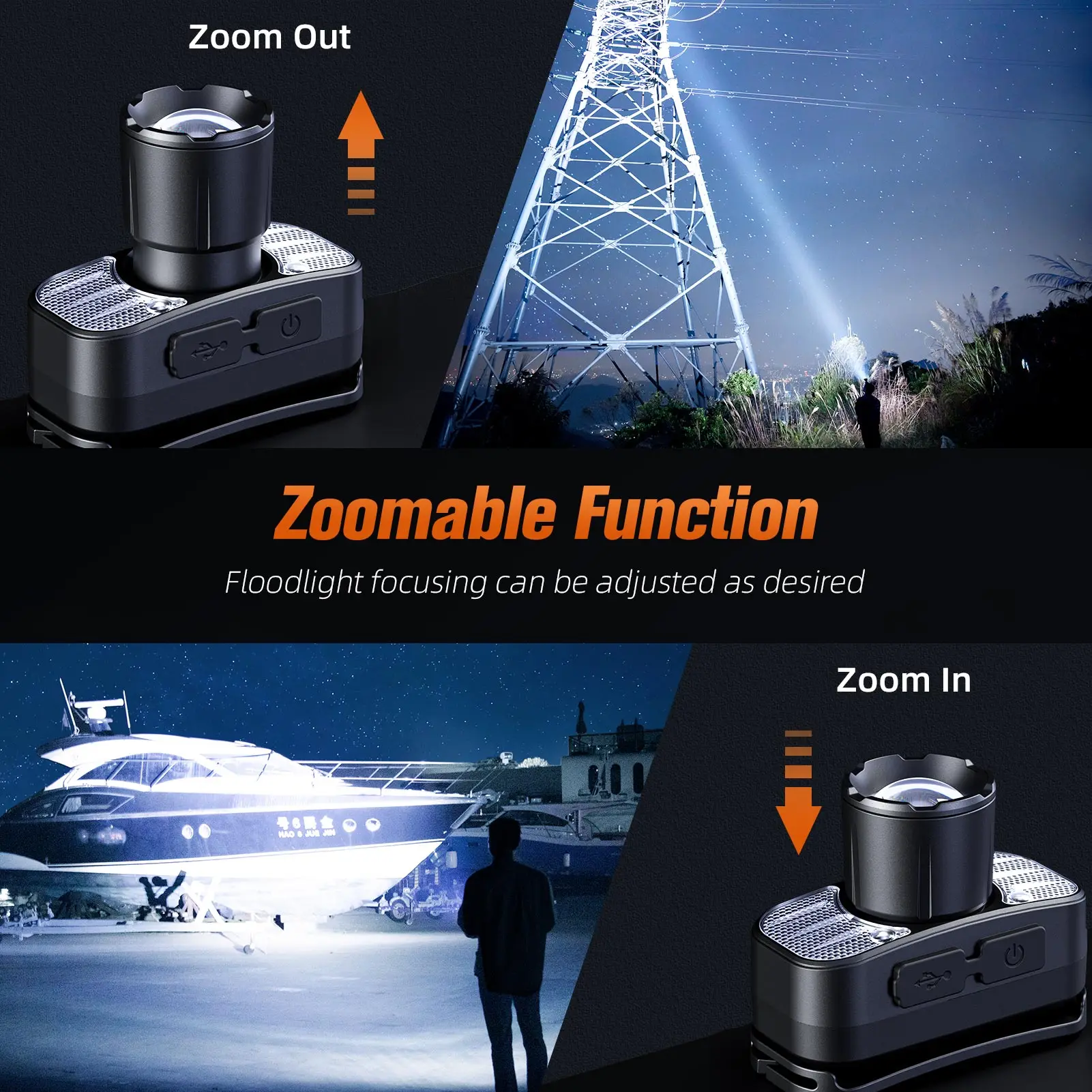 SUPERFIRE HL80-C LED Headlamp USB C Rechargeable Telescopic Zoomable Sensor Headlight Fishing Camping