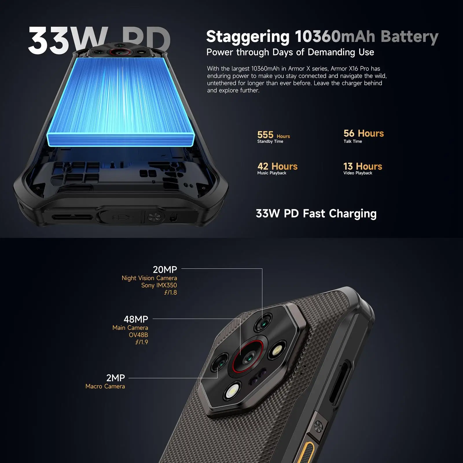 Ulefone Armor X16 Rugged Smartphone 10360mAh Battery 128GB ROM 120Hz 6.56" NFC Android 15 Night Camera 48MP 4G