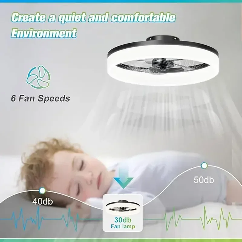 50cm Dimming Ceiling Fans with LED Lights Flush Mount Ceiling Fan with Remote Control Stepless Dimmable 3 and 6 Speeds Wind