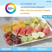 4 шт. AC 220 В 240 В B22 Светодиодные лампы 3 Вт 8 Вт 9 Вт 12 Вт 15 Вт 18 Вт 24 Вт 80-100 лм/Вт Лампада Лампы для гостиной Дома Крытый светодиодный Bombilla — изображение 4