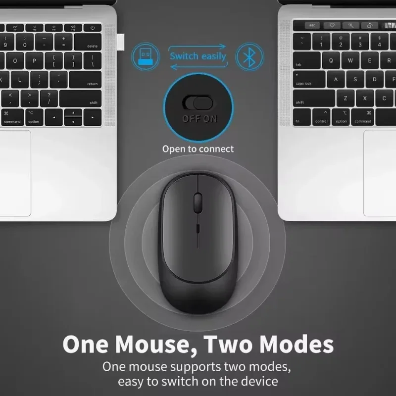 Wireless Mouse Xiaomi Mijia Bluetooth-compatible 2.4G Silent Adjustable DPI Ergonomic USB Rechargeable Gaming