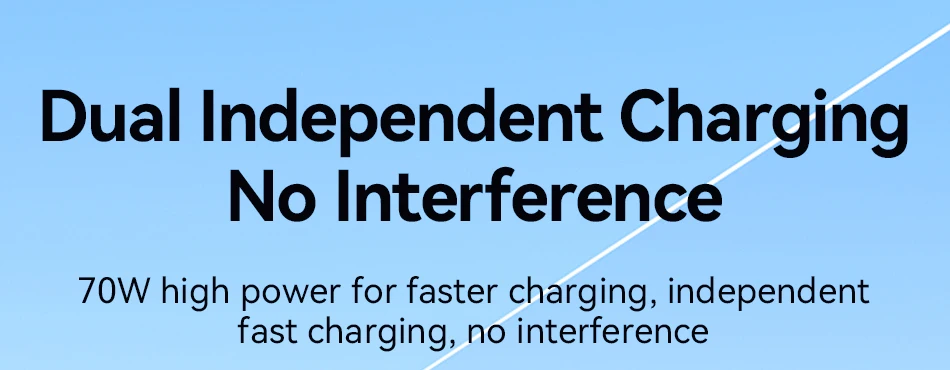 Se93eccf10ae149e5acb69bd697b5e6c1n Rocoren Chargeur de Voiture 70W USB-C avec Câble LED