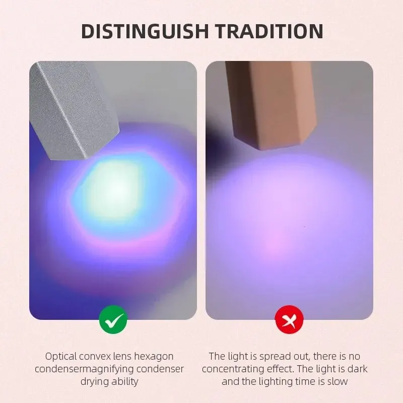 Mini Handheld UV Led Lamp For Nails Portable Rechargeable Nail Dryer For Curing Gel Polish With Display Manicure Machine 4