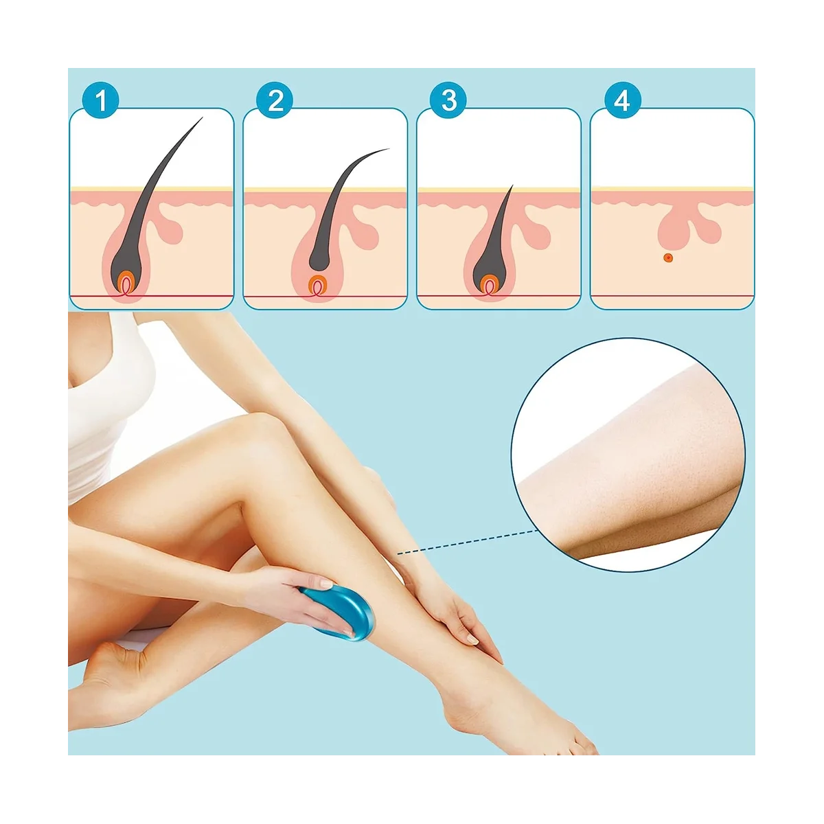 

2PCS Crystal Hair Eraser for Women and Men, Reusable Crystal Hair Remover Device Exfoliation Hair Removal Tool