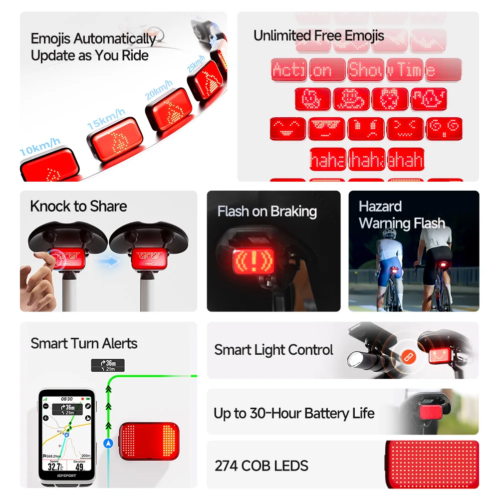 iGPSPORT SRmini レーダーテールライト ET6 スマート