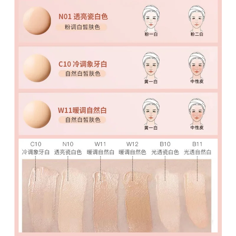 PRAMY Luminous Polypeptide Repairing Foundation Cream 30ml Moisturizing Super Concealer Long-lasting Nourishing Makeup Cosmetics 5