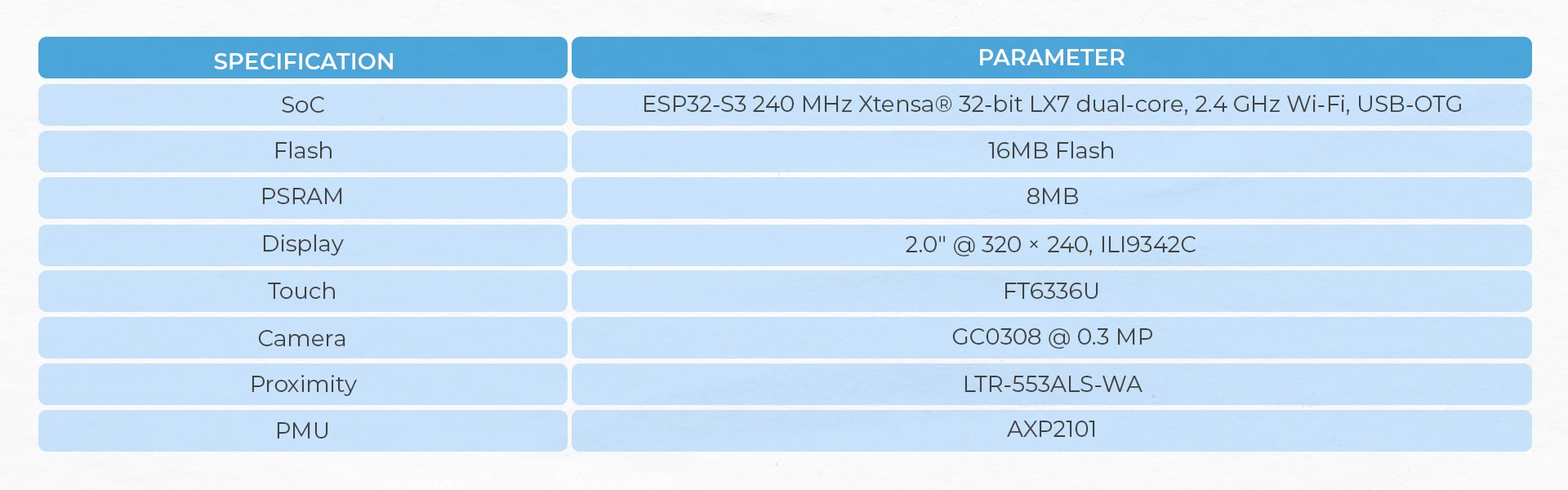 Official Cores3 Lite ESP32S3 loT Dev Kit
