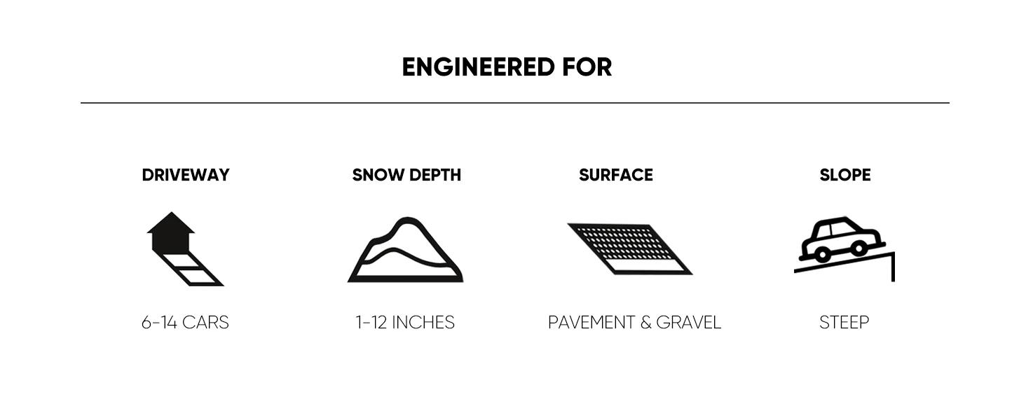 power snow blower