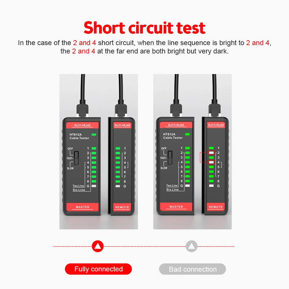 Cable Lan Tester Network Cable Tester RJ45 RJ11 RJ12 RJ14 UTP LAN Telephone & Network Line Finder Networking Tool