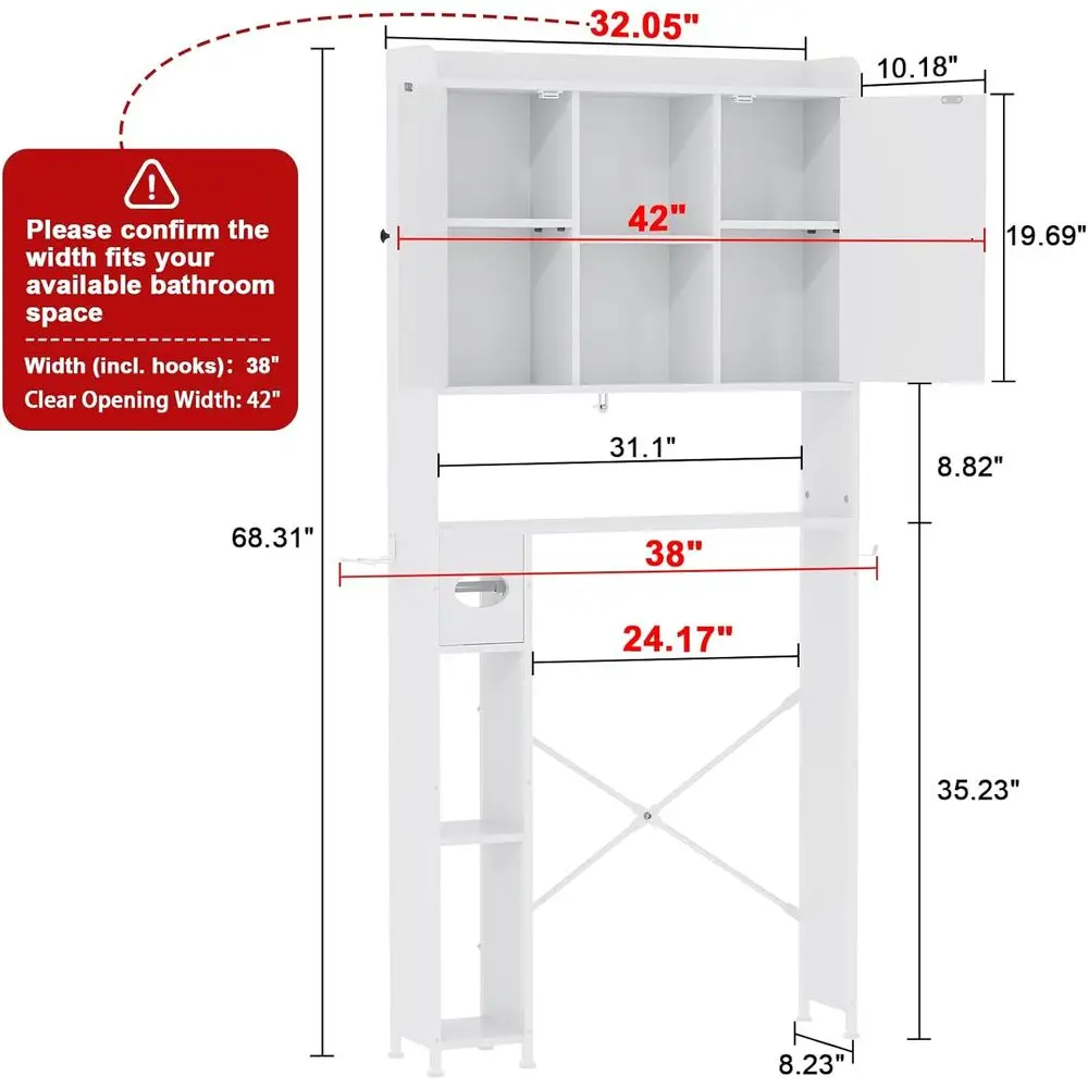 description